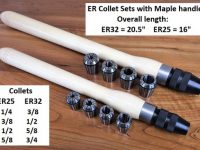 Update on Robust Collet Tool Handles and Kits