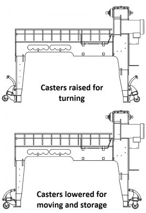 S16 Caster Set S16 Caster Set