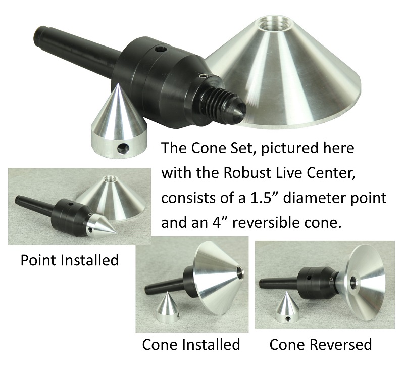 Cone Set For Live Center