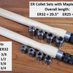 Tool Handles - Robust Collet Handle Systems