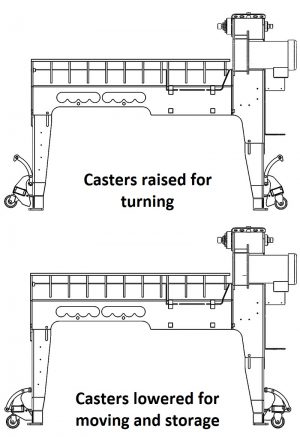 S16 Caster Set